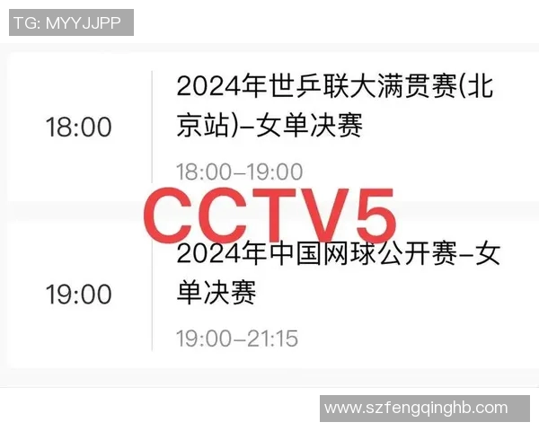 CCTV-5体育盛宴：直播回顾与分析